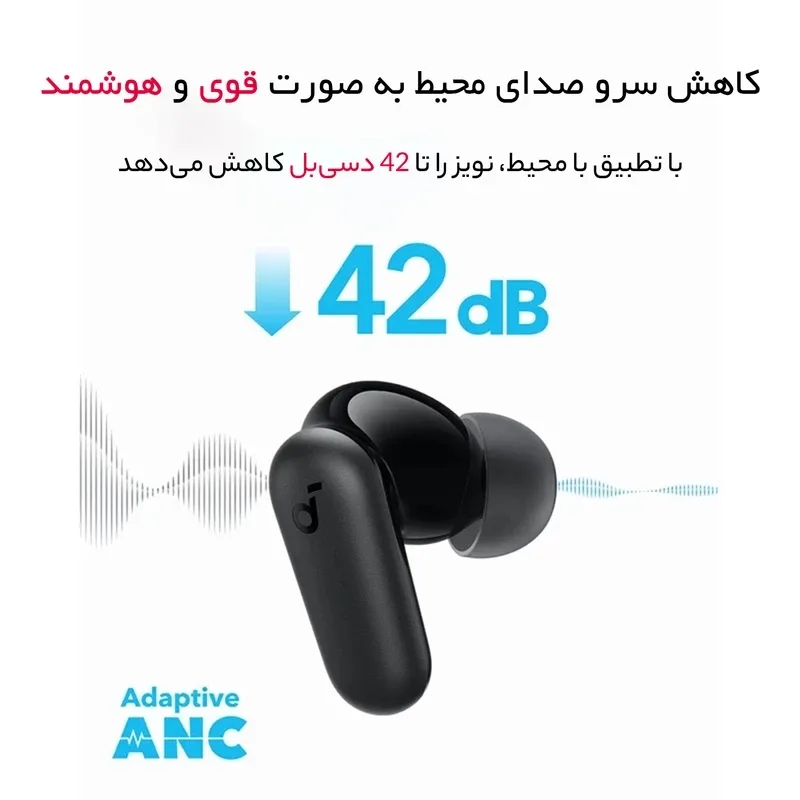 ایرپاد Anker مدل R50i NC